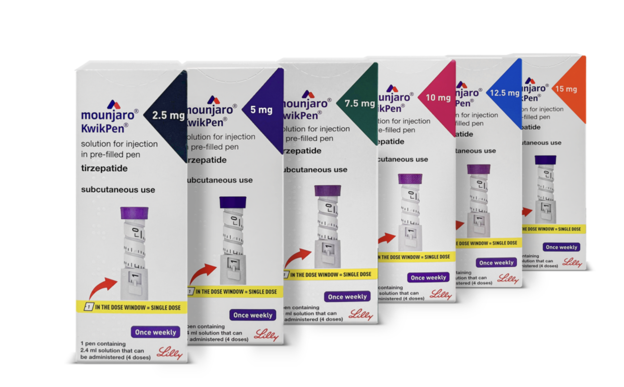 All six Mounjaro doses from 2.5mg to 15mg - complete UK dose range
